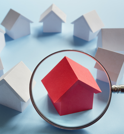 Right to Property in India