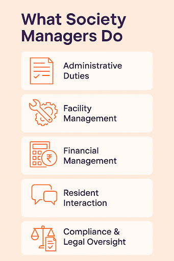 what society managers do